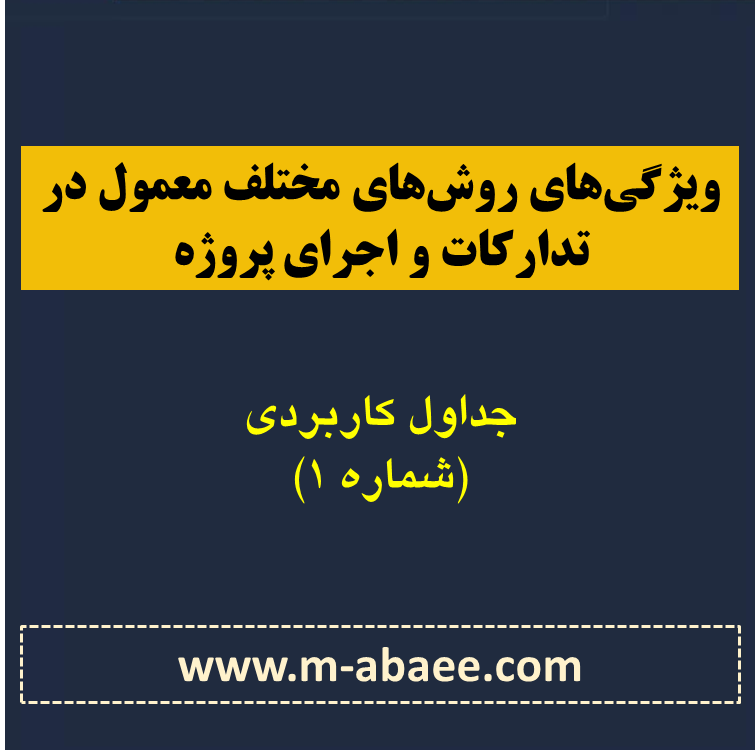 جداول کاربردی (۱) – ویژگی‌های روش‌های مختلف معمول در تدارکات و اجرای پروژه